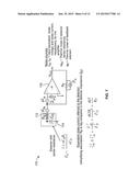 Optical Angle of Arrival Sensors and Methods for Determining an Angle of     Arrival of Incident Light diagram and image