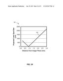 Optical Angle of Arrival Sensors and Methods for Determining an Angle of     Arrival of Incident Light diagram and image