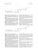 Fluoro-Containing Ether Monomer For Fabricating Contact Lenses, Contact     Lenses Materials And Contact Lenses Obtained Therefrom diagram and image