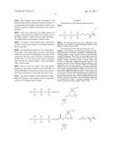 Fluoro-Containing Ether Monomer For Fabricating Contact Lenses, Contact     Lenses Materials And Contact Lenses Obtained Therefrom diagram and image