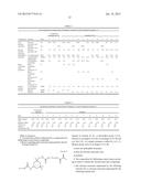 Fluoro-Containing Ether Monomer For Fabricating Contact Lenses, Contact     Lenses Materials And Contact Lenses Obtained Therefrom diagram and image