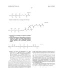 Fluoro-Containing Ether Monomer For Fabricating Contact Lenses, Contact     Lenses Materials And Contact Lenses Obtained Therefrom diagram and image