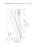 FIBER STRETCHER MODULE FOR USE IN THE 1550 NM WAVELENGTH RANGE diagram and image