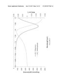 FIBER STRETCHER MODULE FOR USE IN THE 1550 NM WAVELENGTH RANGE diagram and image