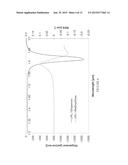 FIBER STRETCHER MODULE FOR USE IN THE 1550 NM WAVELENGTH RANGE diagram and image