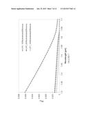 FIBER STRETCHER MODULE FOR USE IN THE 1550 NM WAVELENGTH RANGE diagram and image