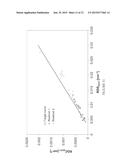 FIBER STRETCHER MODULE FOR USE IN THE 1550 NM WAVELENGTH RANGE diagram and image