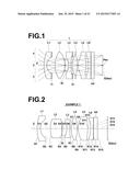 IMAGING LENS AND IMAGING APPARATUS diagram and image