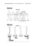 IMAGING LENS AND IMAGING APPARATUS diagram and image