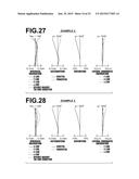 IMAGING LENS AND IMAGING APPARATUS diagram and image