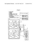 PLANT CONTROL MONITORING SYSTEM diagram and image