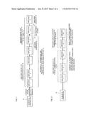 NUMERICAL CONTROL SYSTEM diagram and image