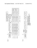 NUMERICAL CONTROL SYSTEM diagram and image