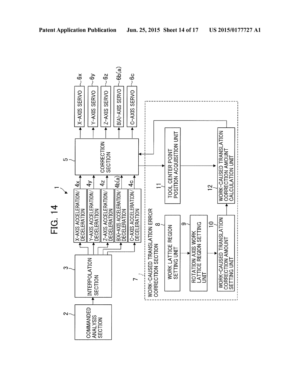 NUMERICAL CONTROLLER PROVIDED WITH FUNCTION OF CORRECTING DISPLACEMENT     ERROR CAUSED BY WORK - diagram, schematic, and image 15