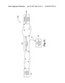 REMOTE ACCESSORY FOR GENERATING CUSTOMIZED AND SYNCHRONIZED REFERENCE     NOTES FOR A PROGRAMMABLE METROLOGY SYSTEM diagram and image