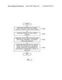 APPARATUS AND METHOD FOR CONTROLLING VESSEL DEVIATING FROM ANCHORAGE diagram and image