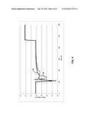 FAST TRANSIENT RESPONSE VOLTAGE REGULATOR diagram and image