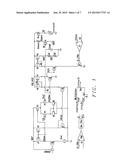 CC-CV Method to Control the Startup Current for LDO diagram and image