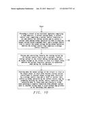 CC-CV Method to Control the Startup Current for LDO diagram and image