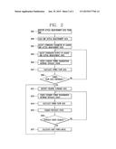 DISPATCHER TRAINING SIMULATING DEVICE AND OPERATION METHOD THEREOF diagram and image