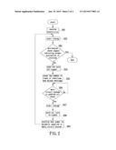 ELECTRONIC DEVICE CAPABLE OF AUTOMATICALLY RESETTING AND AUTOMATIC     RESETTING METHOD THEREOF diagram and image