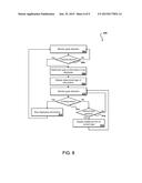 LOW DISTRACTION INTERFACES diagram and image