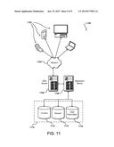 LOW DISTRACTION INTERFACES diagram and image