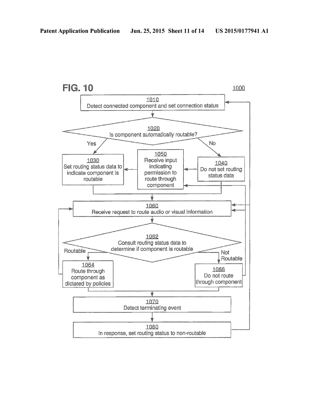 ENHANCEMENTS TO DATA-DRIVEN MEDIA MANAGEMENT WITHIN AN ELECTRONIC DEVICE - diagram, schematic, and image 12