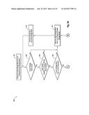 STORAGE NETWORK DATA RETRIEVAL diagram and image