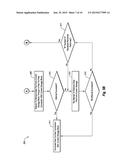 STORAGE NETWORK DATA RETRIEVAL diagram and image