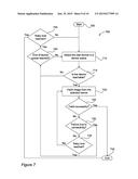 STORAGE NETWORK DATA RETRIEVAL diagram and image