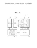 METHOD OF MANAGING A MEMORY, AND A MEMORY SYSTEM diagram and image