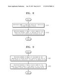 METHOD OF MANAGING A MEMORY, AND A MEMORY SYSTEM diagram and image