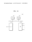 METHOD OF MANAGING A MEMORY, AND A MEMORY SYSTEM diagram and image