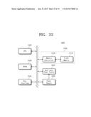 METHOD OF MANAGING A MEMORY, AND A MEMORY SYSTEM diagram and image