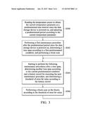 Data Storage Device and Data Maintenance Method Thereof diagram and image