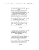 METHOD AND APPARATUS FOR DETERMINING REDUNDANT ARRAY OF INDEPENDENT DISKS diagram and image