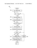 Determining, Displaying and Using Tape Drive Session Information diagram and image