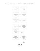 METHOD AND SYSTEM FOR INTEGRATED CLOUD STORAGE MANAGEMENT diagram and image