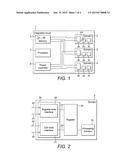 REGISTER CONFIGURATION diagram and image