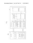 DATA STORAGE DEVICE AND DATA PROCESSING SYSTEM INCLUDING THE SAME diagram and image