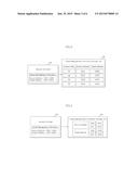 DATA STORAGE DEVICE AND DATA PROCESSING SYSTEM INCLUDING THE SAME diagram and image