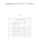 DATA STORAGE DEVICE AND DATA PROCESSING SYSTEM INCLUDING THE SAME diagram and image