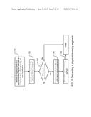 MEMORY MANAGEMENT BASED ON USAGE SPECIFICATIONS diagram and image