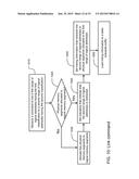 MEMORY MANAGEMENT BASED ON USAGE SPECIFICATIONS diagram and image