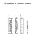 MEMORY MANAGEMENT BASED ON USAGE SPECIFICATIONS diagram and image