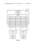 PATH SELECTION TO READ OR WRITE DATA diagram and image