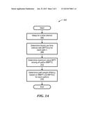 PATH SELECTION TO READ OR WRITE DATA diagram and image