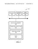 PATH SELECTION TO READ OR WRITE DATA diagram and image