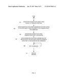 PARALLEL MIGRATION OF DATA OBJECTS TO CLUSTERED STORAGE diagram and image